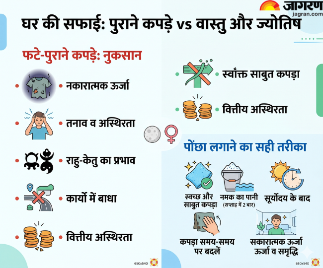 घर की साफ सफाई के लिए पुराने कपड़े का इस्तेमाल